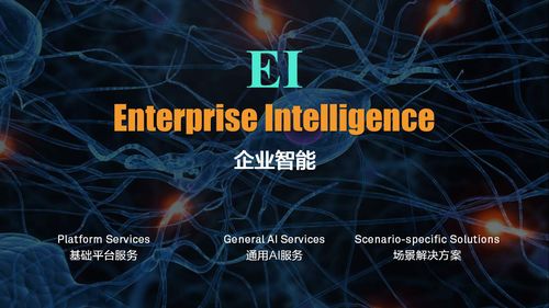 華為云EI人工智能基礎軟件在國際市場再創佳績，82.97%準確率力壓94支頂尖隊伍