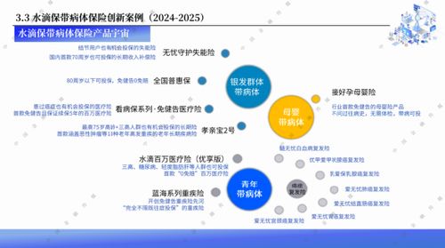 水滴保2025服務(wù)生態(tài)大會(huì) 發(fā)布《帶病體保險(xiǎn)創(chuàng)新研究報(bào)告》，引領(lǐng)信息技術(shù)咨詢服務(wù)新篇章